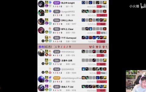 mk体育app官网Uzi韩服千分局大战Knight和Guma！Knight单杀乌兹遭神罚掉线
