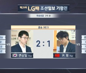 mk体育app官网此前柯洁被判负！韩国棋院：取消“累计犯规直接判负”的相关规定